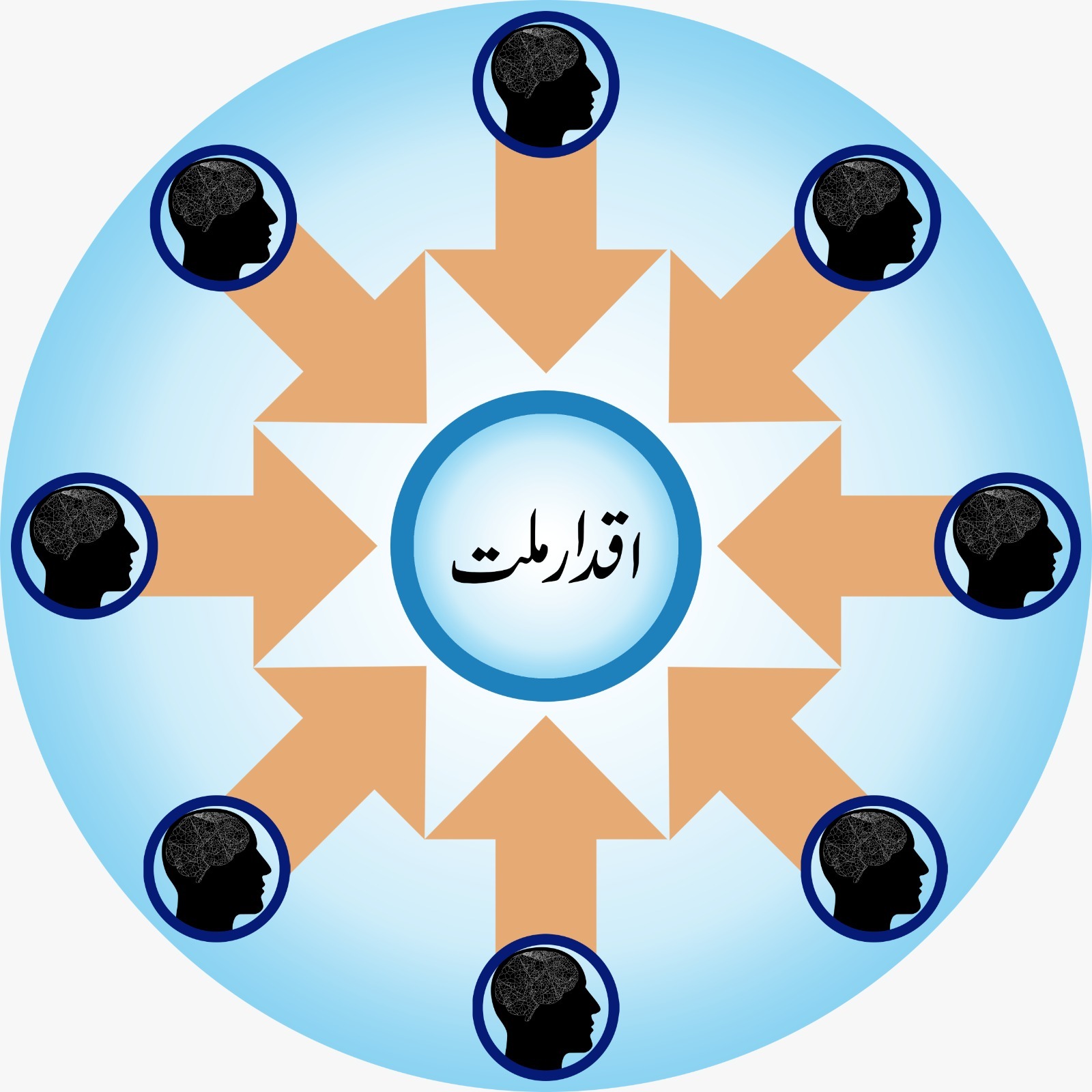 Academia Aqdar e Millat